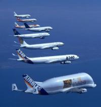 Grupo: Aviação