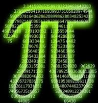 Grupo: Matemática